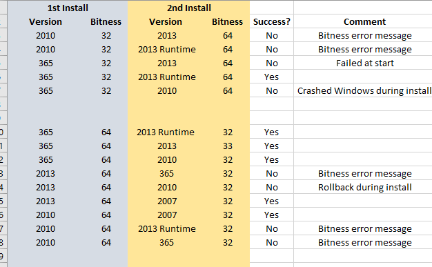 access runtime 2010 install location registry