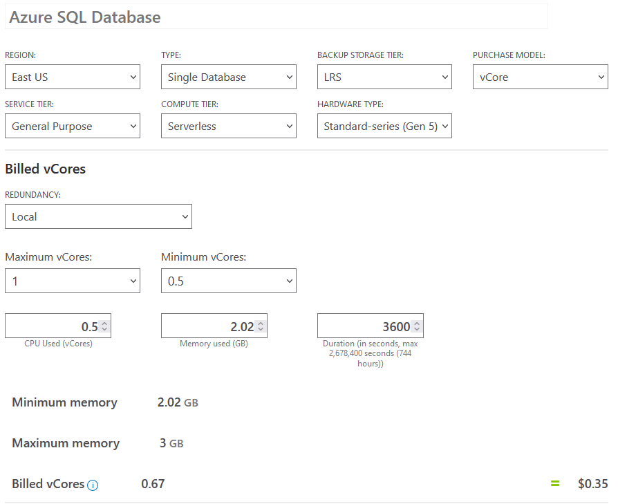 SQL Azure Pricing Overview