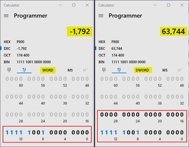 how-does-verilog-behave-with-negative-numbers-stack-overflow