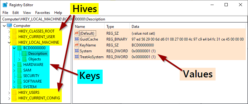 The Windows Registry: A Deep Dive for VBA Developers