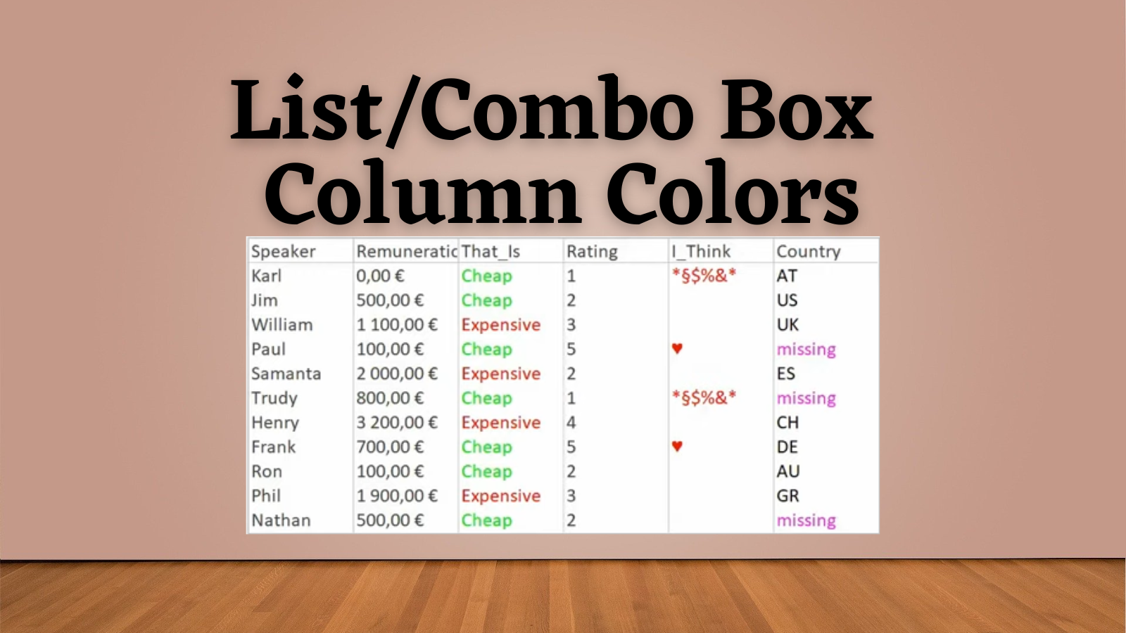 Setting Column-Specific Colors in Microsoft Access List Boxes and Combo Boxes