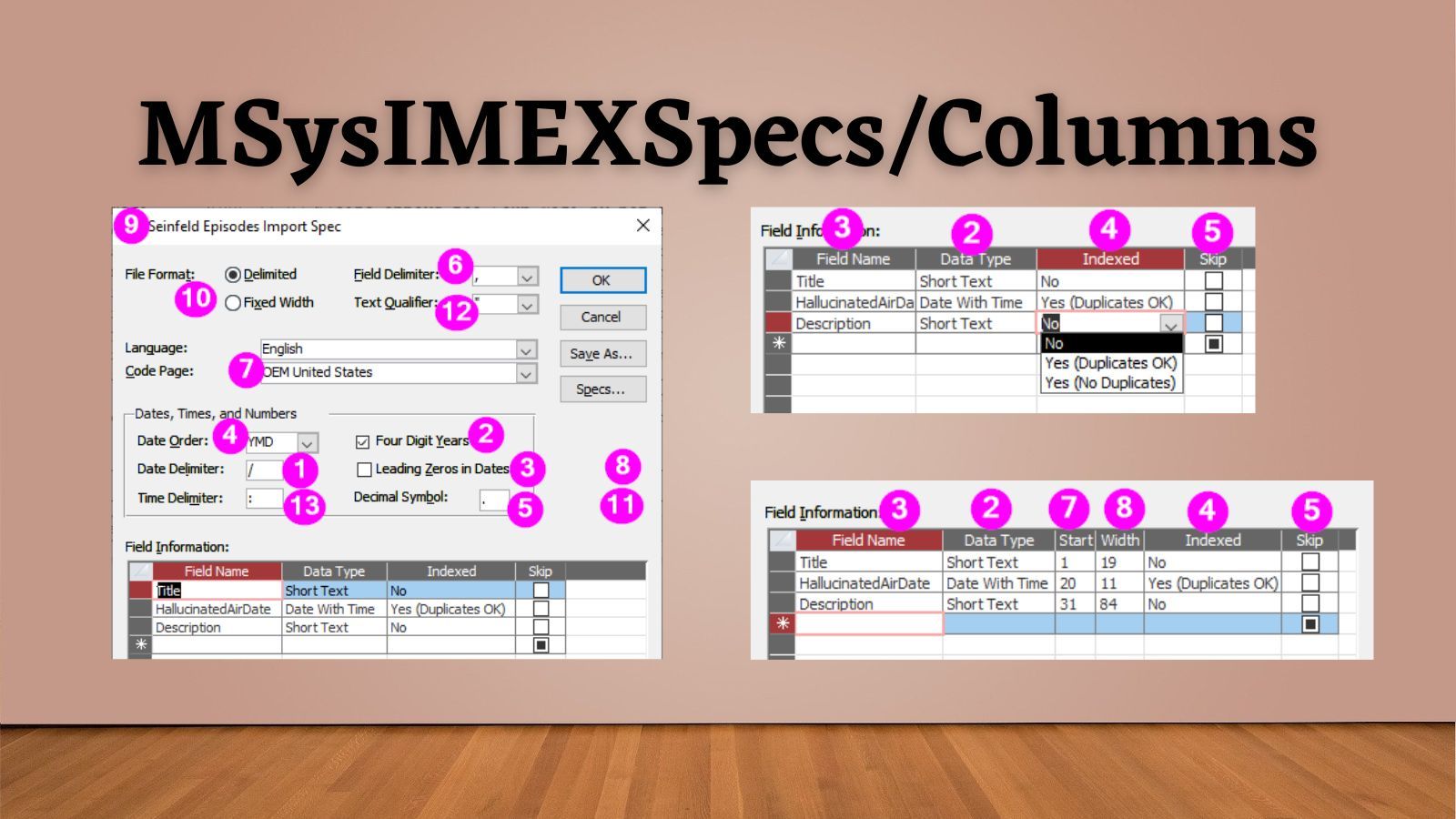 Documenting the Import-Export Specification System Tables