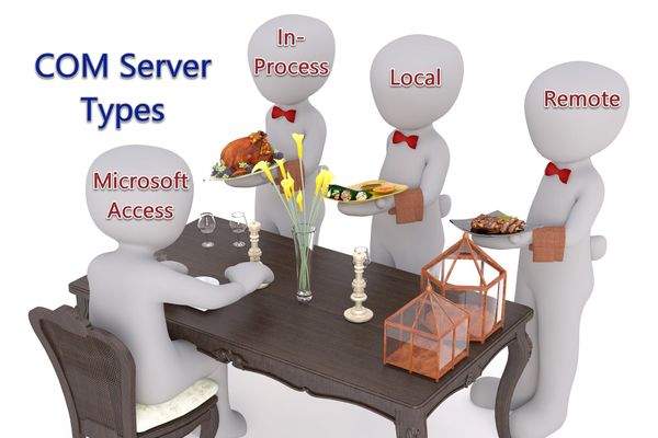 COM Server Types: In-Process vs. Local vs. Remote